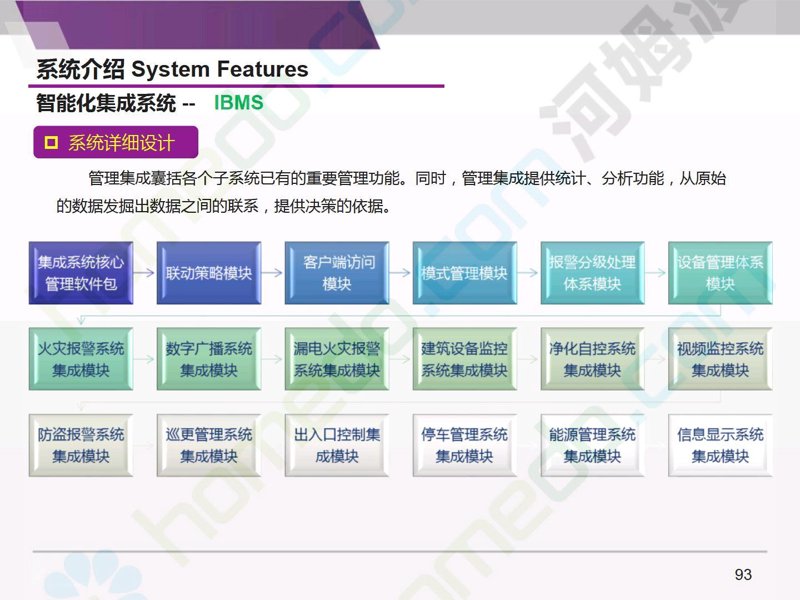 广州智能科技的最新发展动态