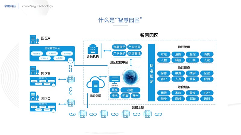 弱电工程:信息化建设的坚实后盾