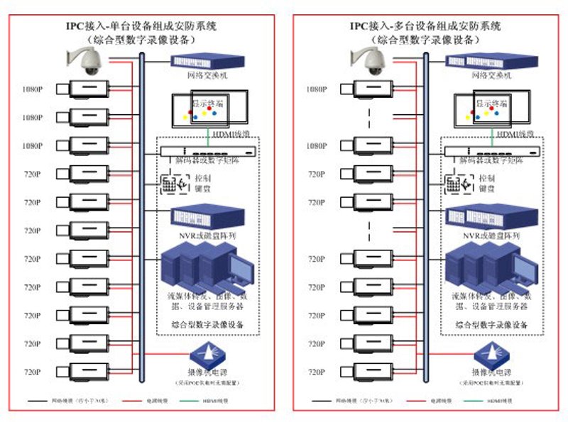 智能科技助您生活更便捷:广州选购指南